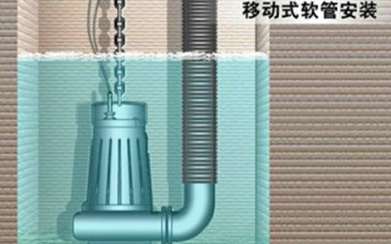 智匠泵业ZJWQ潜水排污泵安装方式